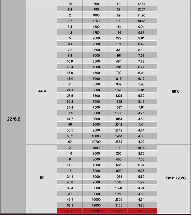 B_02