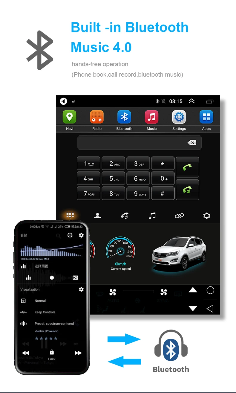 Flash Deal Android 32GB Multimedia Player Tesla Style Multimedia Player For LAND CRUISER PRADO 2010-2013 radio GPS Navigation Player 7