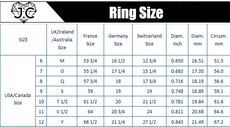 4Ring size