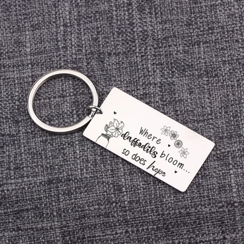 Keyring Where Daffodils Bloom So Does Hope Flowers Lovers Pendant Jewelry Gift Keychain Bag Charm Accessories Key Chains
Keyring Where Daffodils Bloom So Does Hope Flowers Lovers Pendant Jewelry Gift Keychain Bag Charm Accessories Key Chains