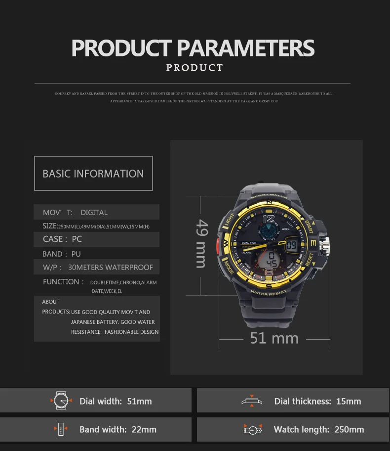 aeProduct.getSubject()