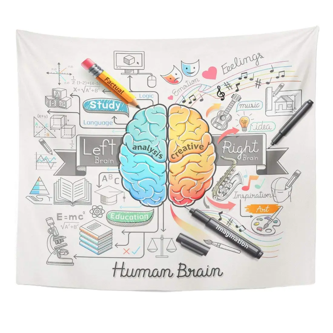 Tapestry Education Human Brain Diagram Doodles Style Psychology Creative Home Decor Wall Hanging for Living Room Bedroom Dorm
Tapestry Education Human Brain Diagram Doodles Style Psychology Creative Home Decor Wall Hanging for Living Room Bedroom Dorm