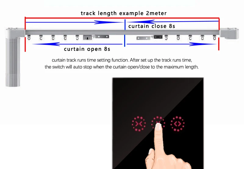 curtain track