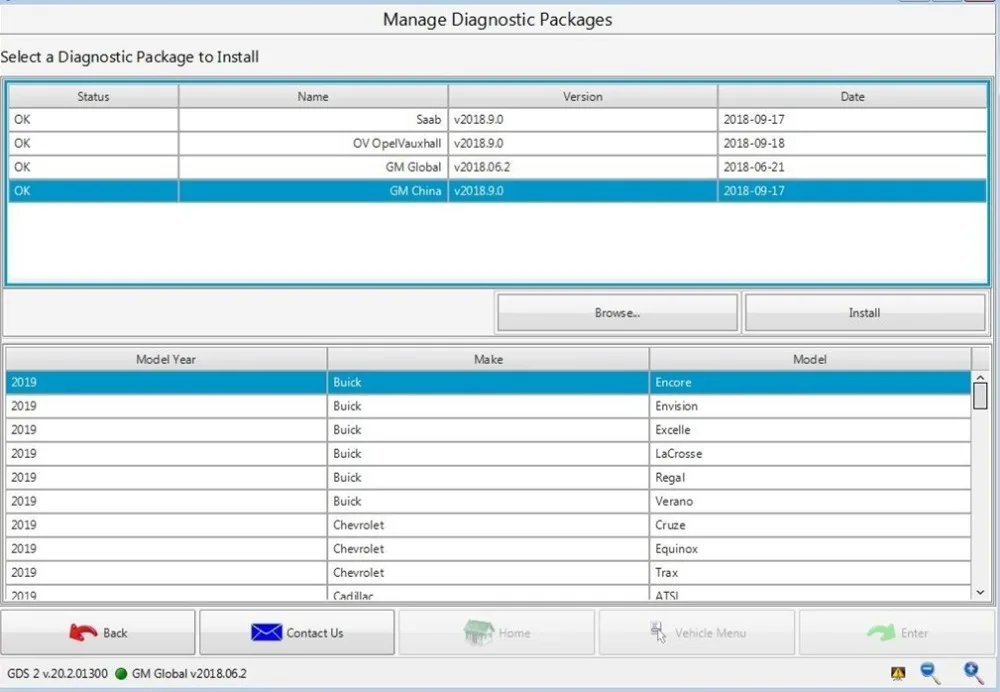 Globaltis activation - darelohappy