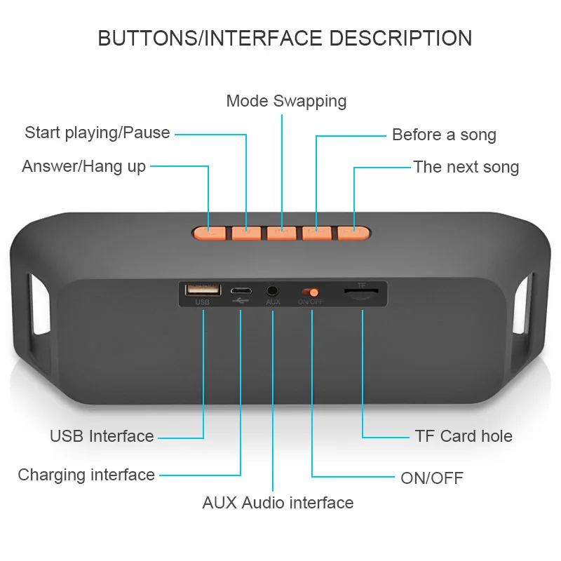 Portable-Wireless-Bluetooth-Speaker-High-fidelity-Bass-Sound-Stereo-Subwoofer-Dual-Loudspeaker-FM-Radio-USB-Mic (2)