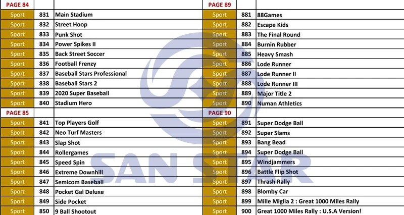 game list 18 w