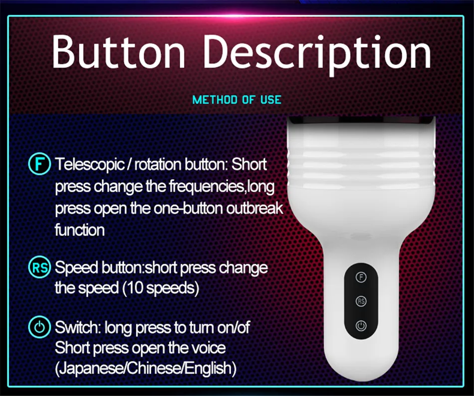 Мужской Мастурбатор С Вращением