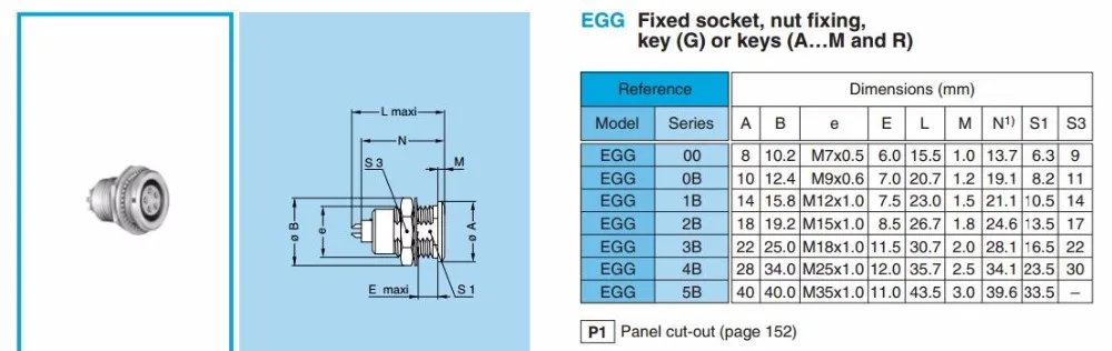 Lemo Metal Circular Connector Fgg Egg 2b 2 3 4 5 6 7 8 10 12 14 16 18 19 Pin Fgg Female Plug Egg Male Socket