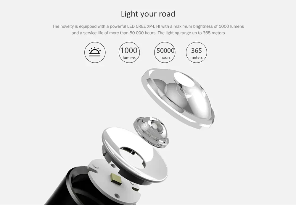 Xiaomi Mi Beebest Flash Light 10000mah