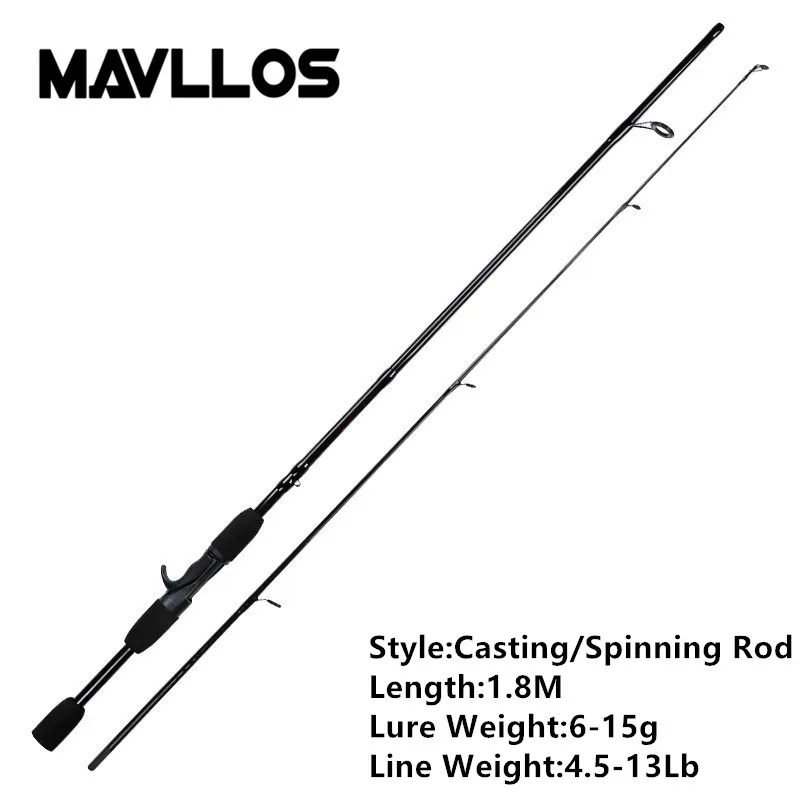 Mavllos Lure Weight 4.5-13g Carbon Fiber Fishing Rod Portable 2 Section 1.8M EVA Handle Ultralight Fishing Casting Rod Pole
Mavllos Lure Weight 4.5-13g Carbon Fiber Fishing Rod Portable 2 Section 1.8M EVA Handle Ultralight Fishing Casting Rod Pole