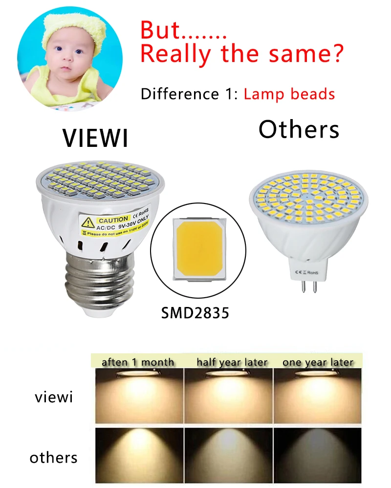 E27 3W led spotlight 11