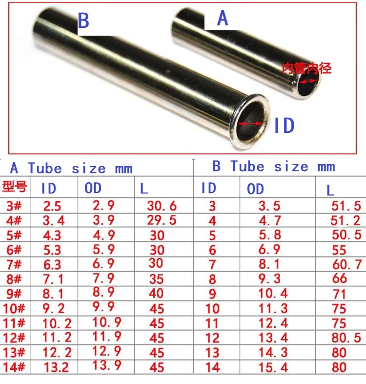 connect tube7508 (3)