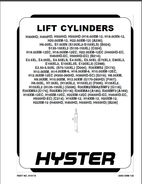 New Hyster Forklift Repair Manuals PDF 2019 For FULL Models