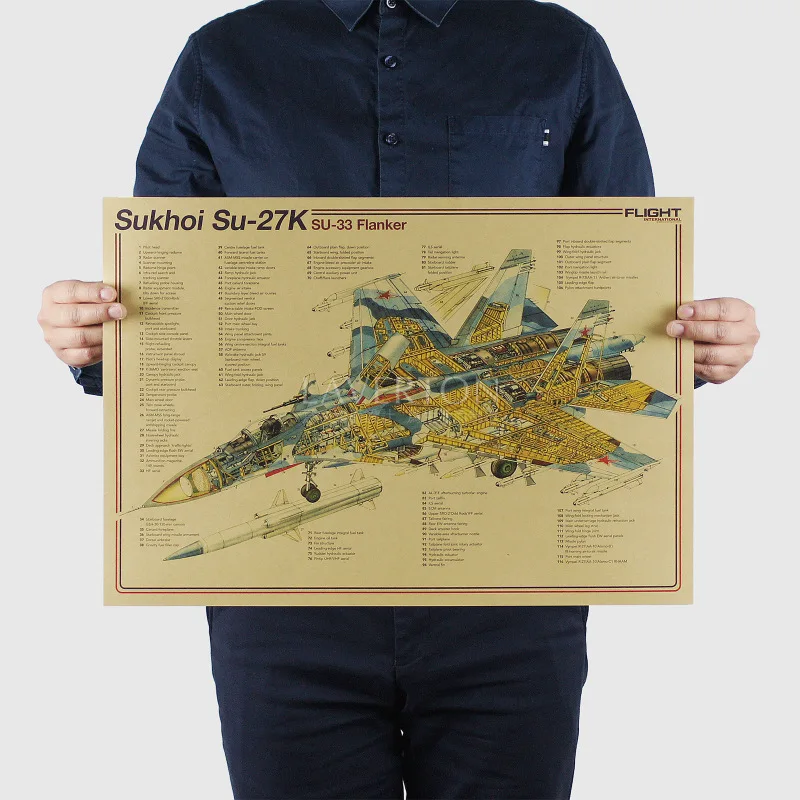 Sukhoi SU-27K/Известный Дизайн оружия/боец/Крафтовая бумага/наклейки на стену/ретро