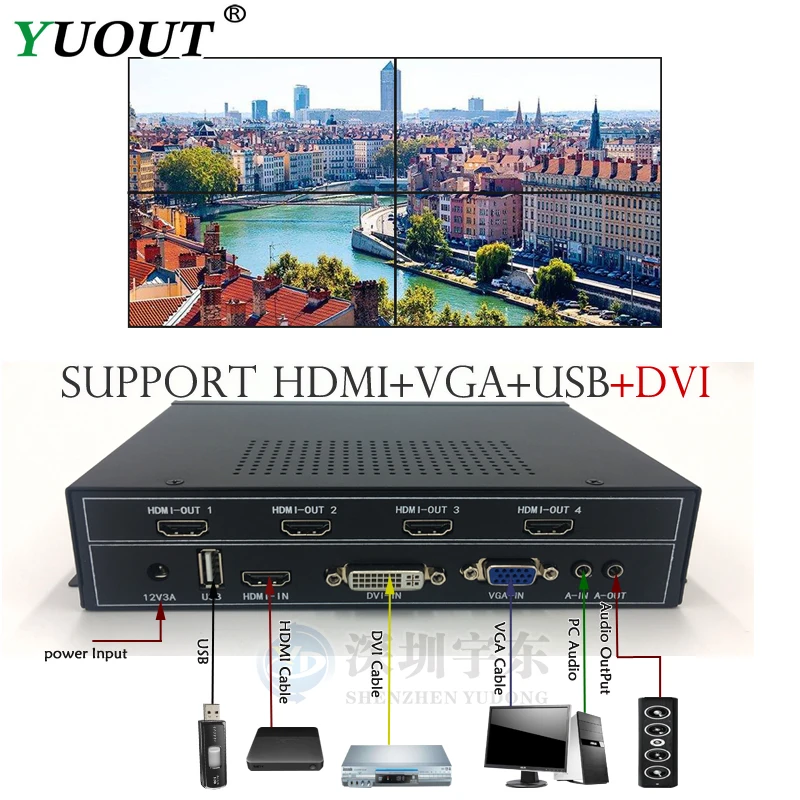 Video Wall Controller HDMI VGA DVI USB Processor 2x2 Four images stitching image processor 4TV shows a screen splicing
Video Wall Controller HDMI VGA DVI USB Processor 2x2 Four images stitching image processor 4TV shows a screen splicing