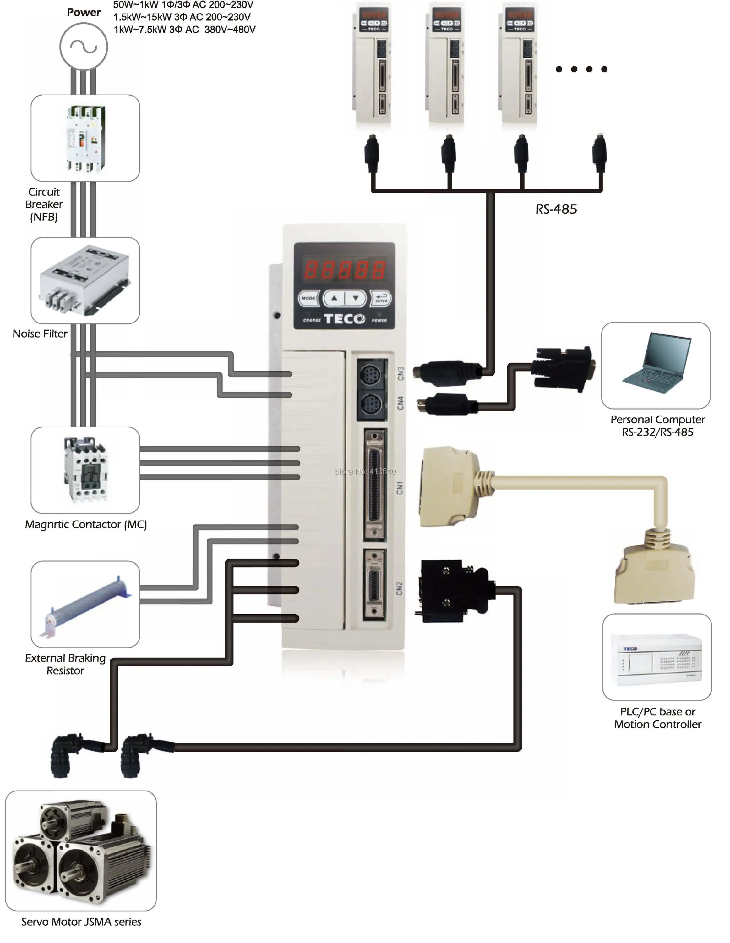 400W Drive JSDEP-15A system configutration