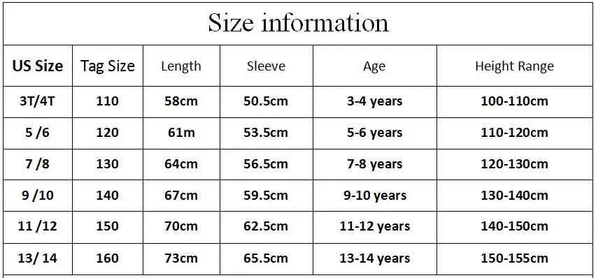size