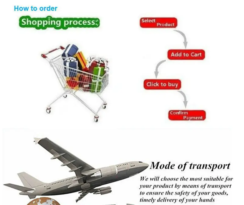 how to order it