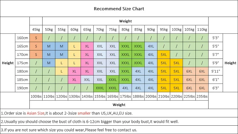 Asian Size Chart To Us Mens