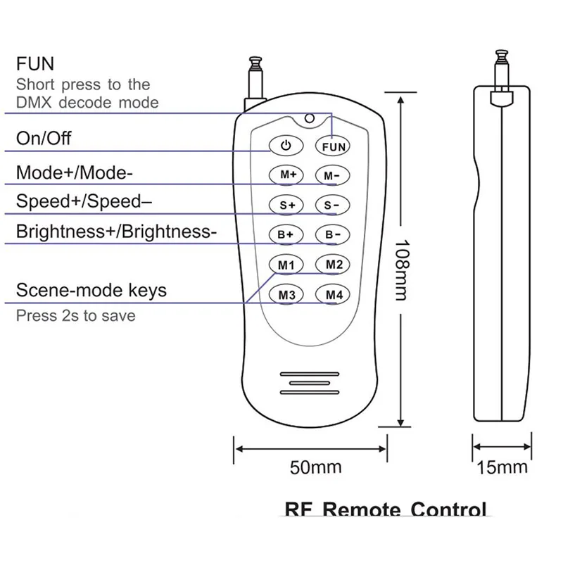 Светодиодный контроллер RGB/DMX512 многофункциональный светодиодный для