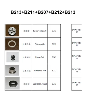 Plunger assemble -Piston ball guide, Piston guide,Piston Ball,Piston ball seat,Inlet ball housing F for SPT900-270
Plunger assemble -Piston ball guide, Piston guide,Piston Ball,Piston ball seat,Inlet ball housing F for SPT900-270