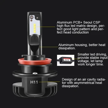 

H1 H8 H9 H11 H16 9012 HIR2 Led Headlight Bulb Led Headlamp Led Conversion Kit Fog Foglight 12v for Car Auto Vehicle Head light