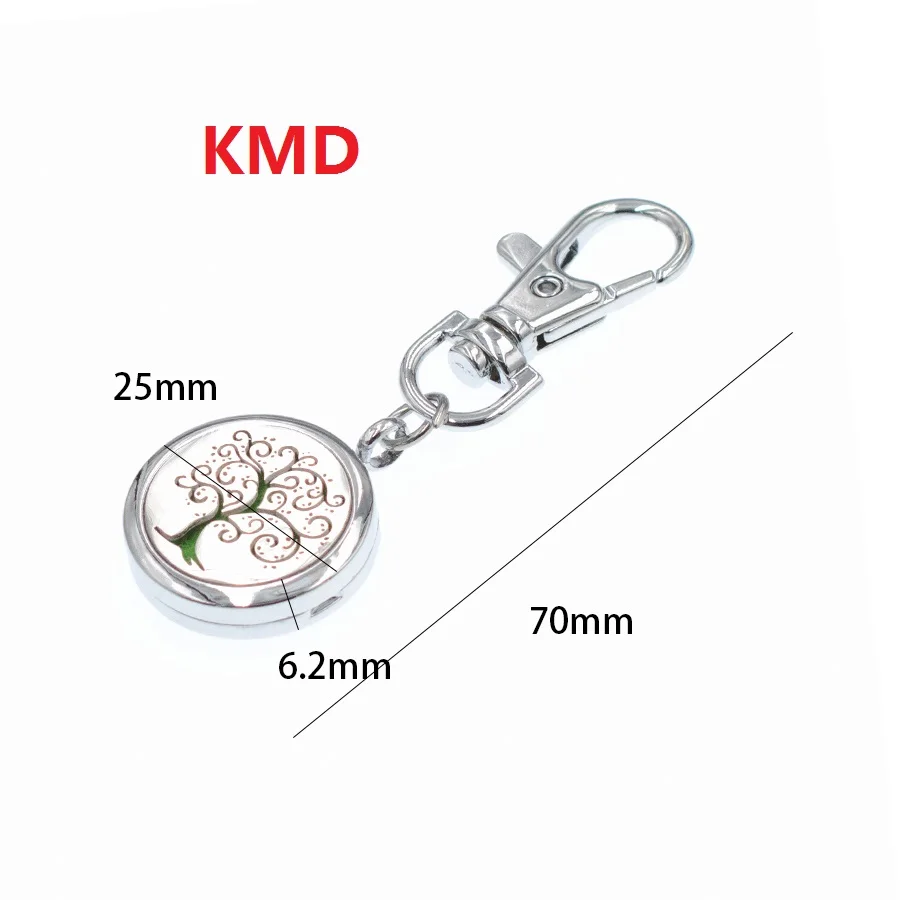KMD