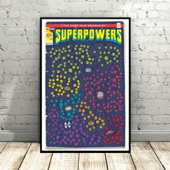 The Giant Size Omnibus of Superpowers Chart Art Canvas Poster Nursery Art Wall Pictures for Living Room No Frame
The Giant Size Omnibus of Superpowers Chart Art Canvas Poster Nursery Art Wall Pictures for Living Room No Frame