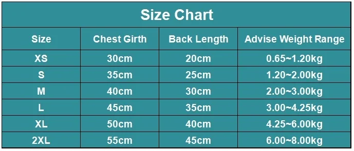 size