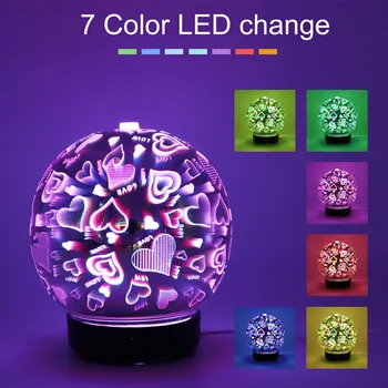 Diffuser Aromatherapy 3d Firework Essential Oil Diffuser Ultrasonic Humidification Colorful Light Scent Diffuser#g40
Diffuser Aromatherapy 3d Firework Essential Oil Diffuser Ultrasonic Humidification Colorful Light Scent Diffuser#g40