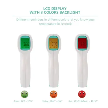 AFK Handheld Infrared Thermometer High Precision Portable Thermometer Non-Contact Body Infrared Thermometer
AFK Handheld Infrared Thermometer High Precision Portable Thermometer Non-Contact Body Infrared Thermometer