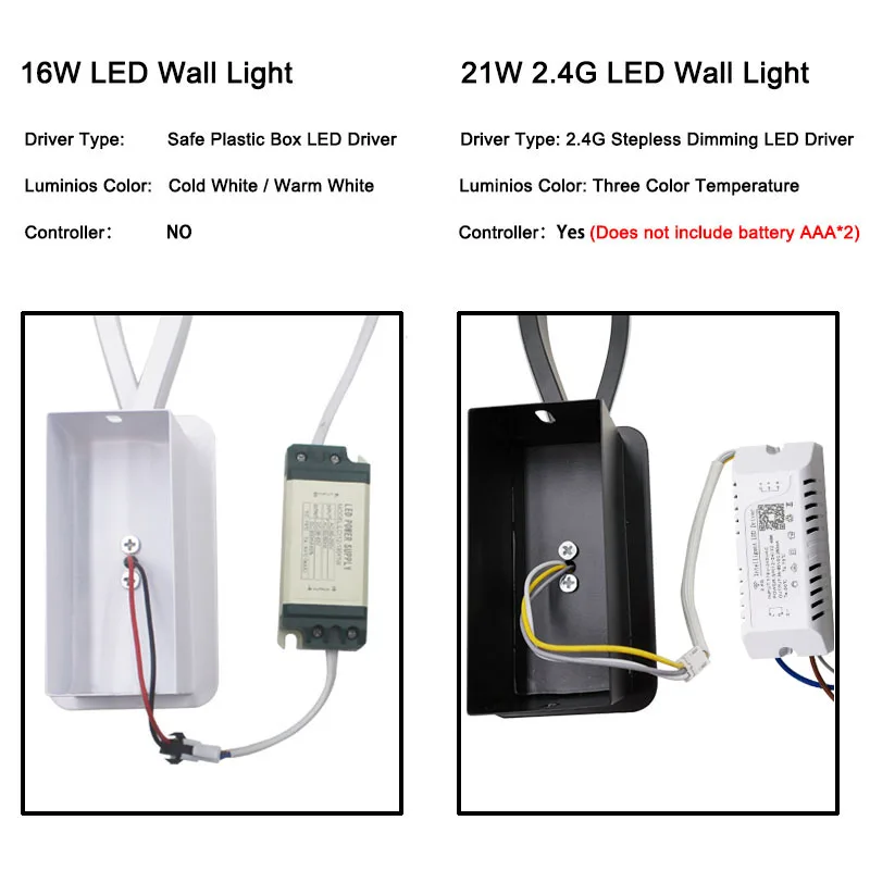 21W 新驱动
