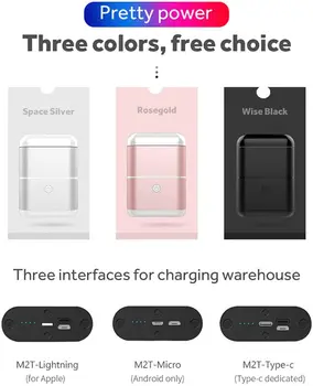TWS Wireless Bluetooth 5.0 Headphones, Earbuds, Audiophile HiFi Soundsport Sweat Proof With power bank Android charging (type-c)
TWS Wireless Bluetooth 5.0 Headphones, Earbuds, Audiophile HiFi Soundsport Sweat Proof With power bank Android charging (type-c)