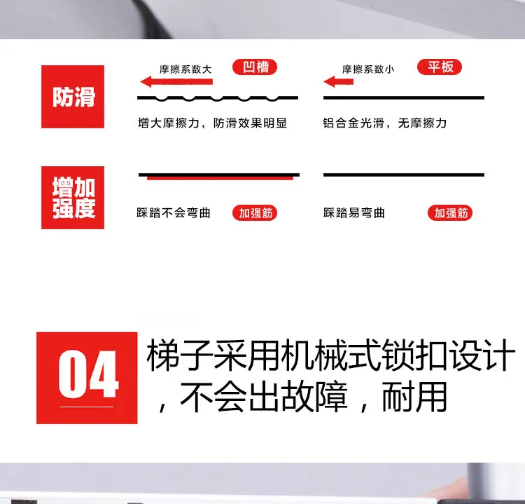 描述14