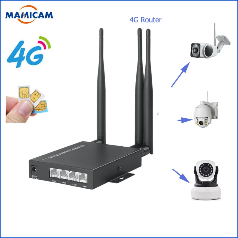 Unlocked 3G 4G Industry Wireless Router with 3 5dbi Antennas 3G 4G WIFI Router for Wi-fi Wireless IP Camera AHD
Unlocked 3G 4G Industry Wireless Router with 3 5dbi Antennas 3G 4G WIFI Router for Wi-fi Wireless IP Camera AHD