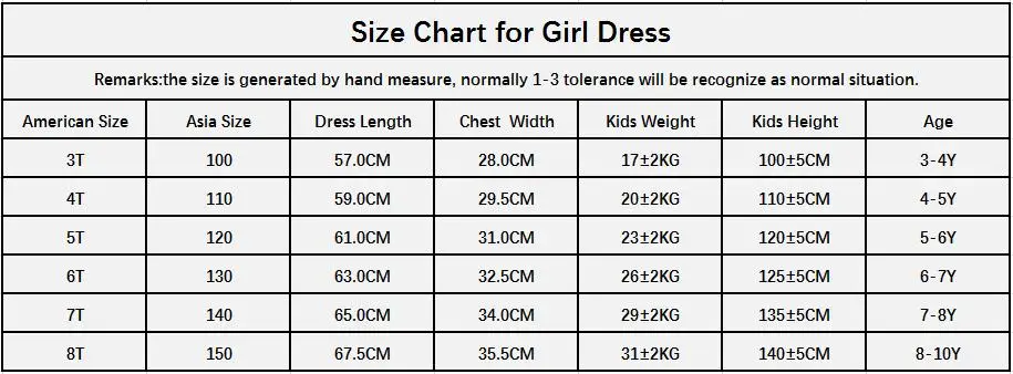 Toddler Girls Nightgown Kids Summer Unicorn Girls Princess Pajamas Night Dress Summer Kids Girls Nightdress Kids Sleep For Girls