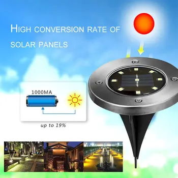 Solar Lights Ground Lamp Durable Eco-Friendly Solar 9 LED Landscape Light Path Way Security Buried Light Street Gutter
Solar Lights Ground Lamp Durable Eco-Friendly Solar 9 LED Landscape Light Path Way Security Buried Light Street Gutter