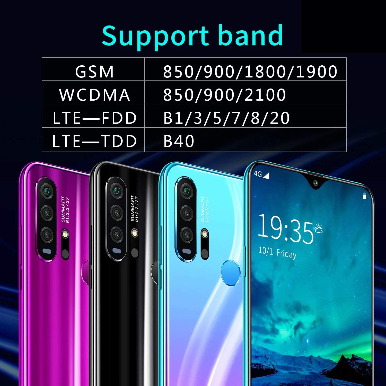 Global Version SOYES R30 Plus Mobile Phones 6.3inch 4G LTE Cell Phones Android face ID 4500mAh Smartphone 4GB RAM 64GB ROM Phone