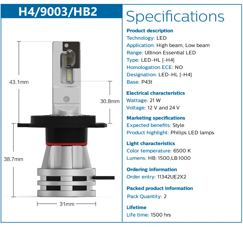 H4