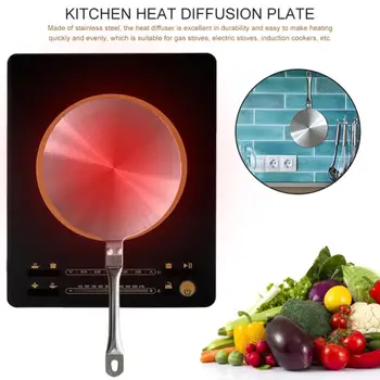 Stainless Steel Coffee Milk Cookware Induction Cooker Heat Conduction Plate Heat Diffuser Simmer Ring Induction Hob Plate Tool
Stainless Steel Coffee Milk Cookware Induction Cooker Heat Conduction Plate Heat Diffuser Simmer Ring Induction Hob Plate Tool