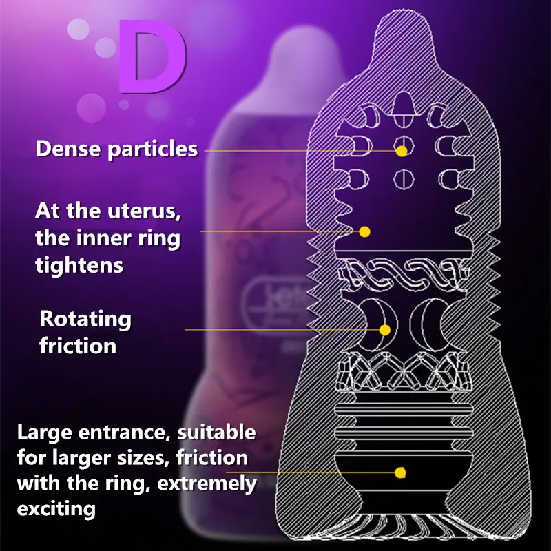 Мастурбатор Мужской С Вакуумом