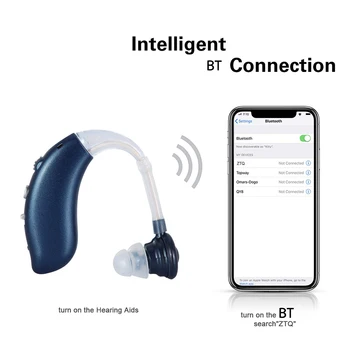 Hearing Aid Rechargeable for The Elderly Mini Hearing Device Sound Amplifier Ear Back Type Digital Ear Aid with BT Function
Hearing Aid Rechargeable for The Elderly Mini Hearing Device Sound Amplifier Ear Back Type Digital Ear Aid with BT Function
