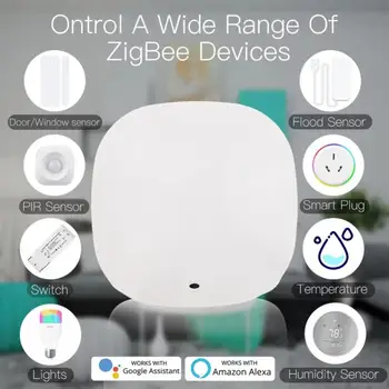 Tuya Smart Home Gateway ZigBee Gateway Host Smart Gateway WiFi Multi- Linkage With Alexa And Google Home Smart Life
Tuya Smart Home Gateway ZigBee Gateway Host Smart Gateway WiFi Multi- Linkage With Alexa And Google Home Smart Life