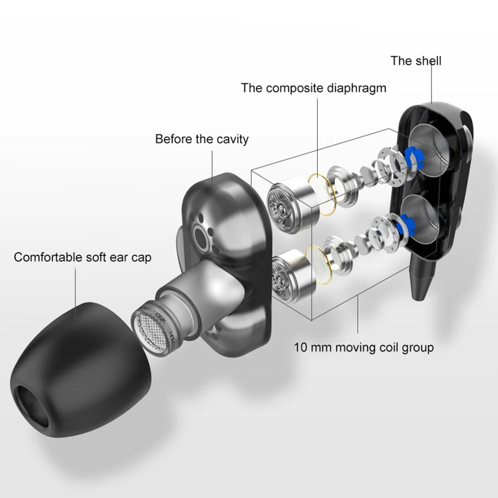 3.5mm In Ear Earphones Wired Headset Gamer For Computer iPhone Samsung Xiaomi Dual Drive Stereo Sport Earbuds With Mic