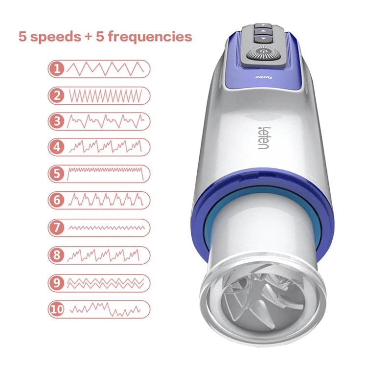Автоматический Мастурбатор 18