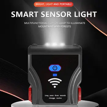 Multi-function 3 LED Sensor Headlamp Cap Light Headlight Clip On Induction Night Light Camping Working Fishing Head Lamp
Multi-function 3 LED Sensor Headlamp Cap Light Headlight Clip On Induction Night Light Camping Working Fishing Head Lamp