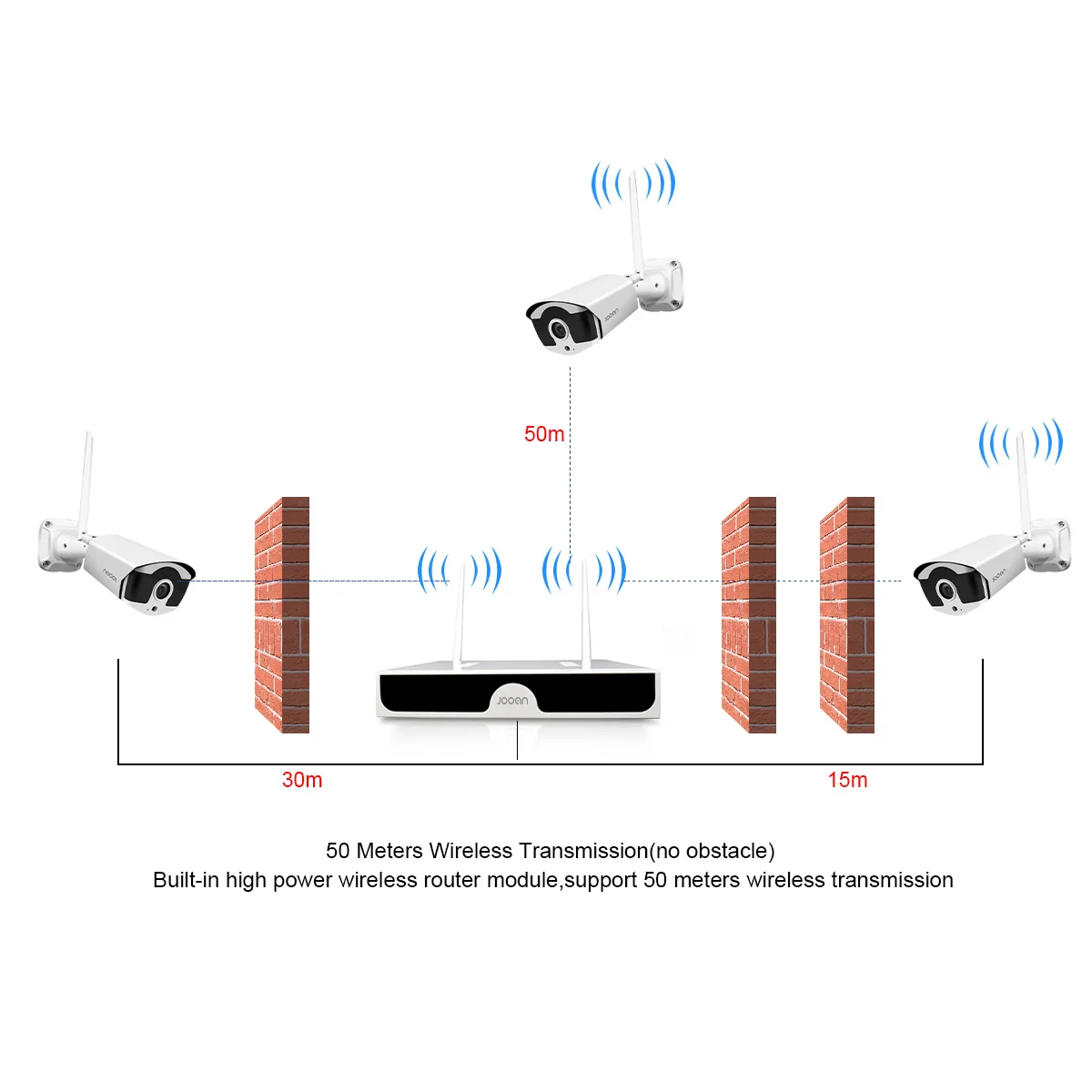 CCTV System Wireless Surveillance System Kit 3MP Home Security Camera System Outdoor WIFI Cameras Set Video Audio Recording CCTV System Wireless Surveillance System Kit 3MP Home Security Camera System Outdoor WIFI Cameras Set Video Audio Recording