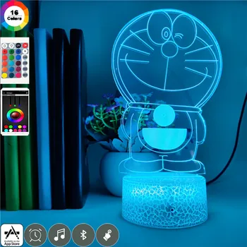 Doraemon anime light Led 7 Colors Night Light for Children Bedroom Decor Study Event Prize Led 3d Bluetooth Speaker Table Lamp
Doraemon anime light Led 7 Colors Night Light for Children Bedroom Decor Study Event Prize Led 3d Bluetooth Speaker Table Lamp