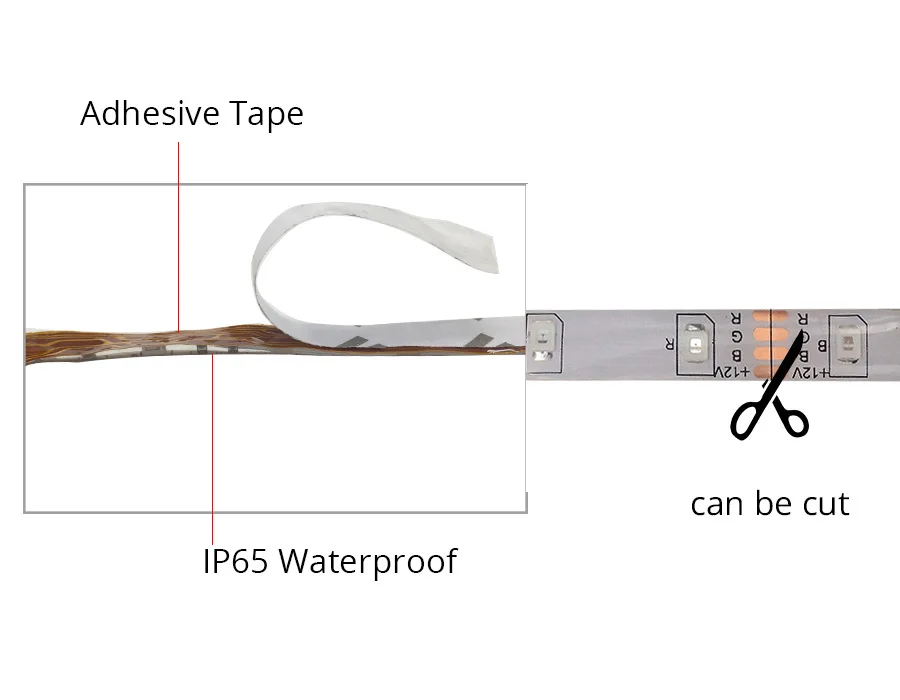 2835usb4