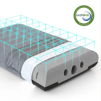 Newentor Memory Foam Pillow Neck Protection Bedding Simple and Square Shaped Maternity Pillow For Sleeping Orthopedic Pillows
Newentor Memory Foam Pillow Neck Protection Bedding Simple and Square Shaped Maternity Pillow For Sleeping Orthopedic Pillows